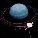 Uranus from Voyager